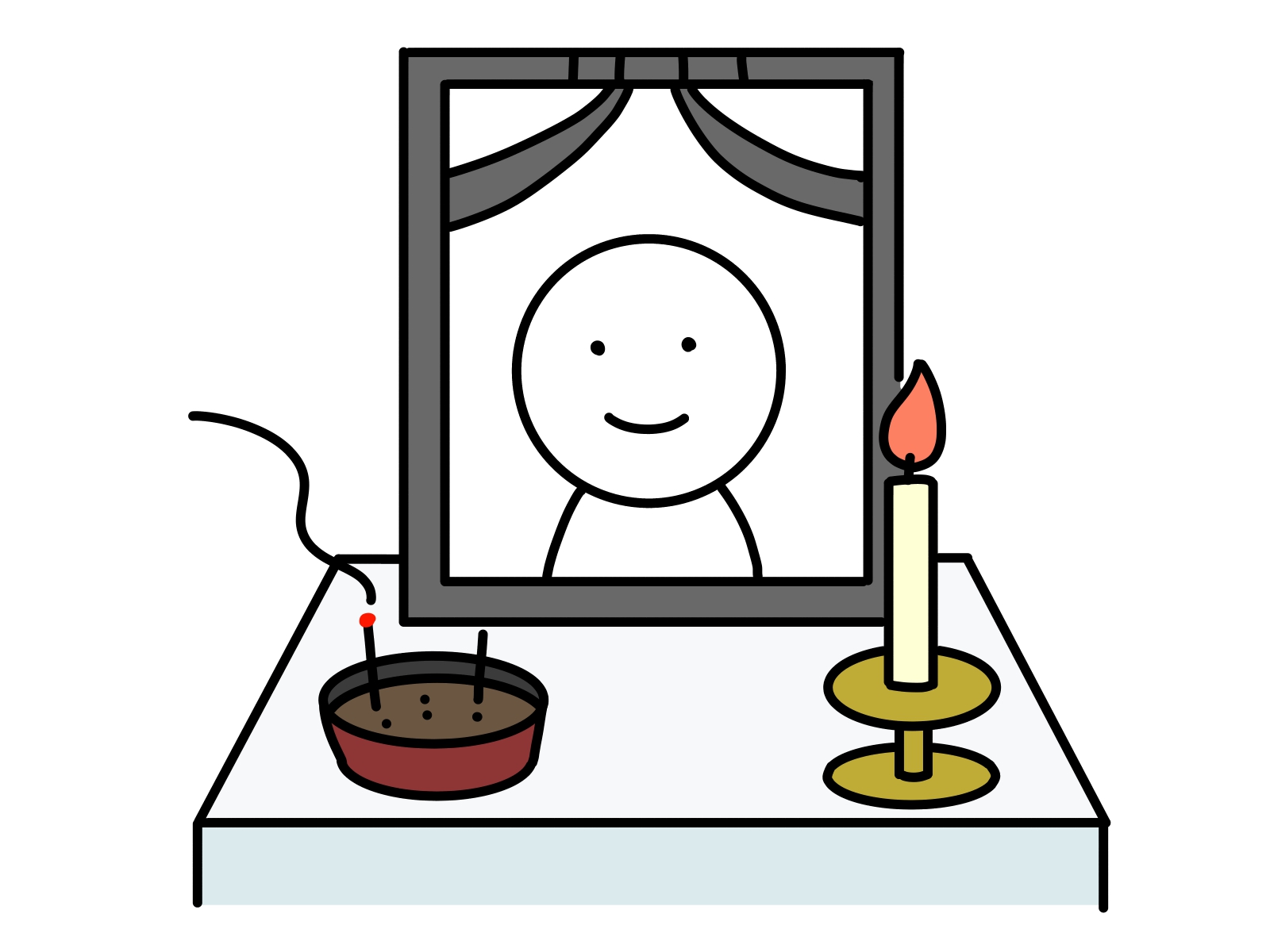 遺影の前にローソクと線香を供えるイラスト